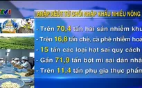 Arab Saudi từ chối nhập khẩu nhiều lô hàng nông sản Việt Nam