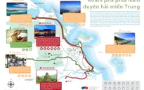 Công bố bản đồ sản phẩm du lịch 3 tỉnh miền Trung