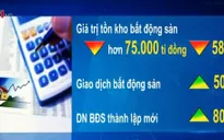 Thị trường bất động sản ấm trở lại