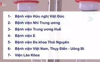 Thêm 13 bệnh viện cam kết không có bệnh nhân nằm ghép