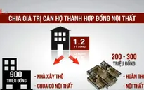 Lật tẩy mánh khóe trục lợi gói vay ưu đãi 30.000 tỷ đồng