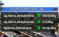 Hà Nội: Nhiều sai phạm trong xây dựng cầu vượt