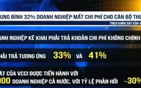 VCCI: 32% doanh nghiệp mất chi phí cho cán bộ thuế
