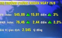 Chứng khoán lấy lại 16 điểm trong phiên giao dịch