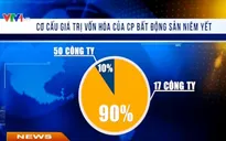 Cơ hội của cổ phiếu bất động sản trong năm 2015