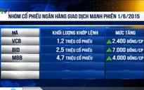 Cổ phiếu VCB có giá trị vốn hóa lớn nhất thị trường