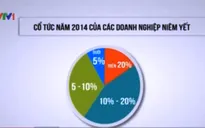 Chi cổ tức DN 2014: Nhiều tín hiệu lạc quan