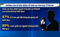 Những con số đáng báo động về xâm hại tình dục ở trẻ em