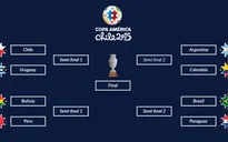 Đại chiến Argentina và Brazil có thể xuất hiện tại bán kết Copa America 2015