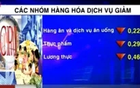 CPI 5 tháng đầu năm thấp nhất 10 năm qua
