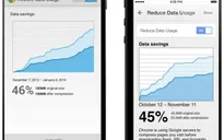 Cách tiết kiệm dung lượng 3G cho cả Android và iOS