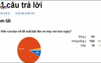 Hơn 1.700 người tham gia khảo sát về đề xuất bật đèn xe máy vào ban ngày