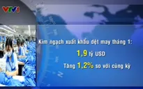 Xuất khẩu dệt may, da giày tăng trong tháng đầu năm