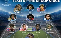 ĐHTB vòng bảng Champions League: Vắng sao Barca
