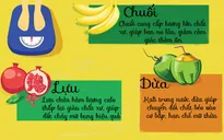 10 loại quả càng ăn nhiều càng giảm cân nhanh