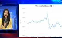 Đồng Euro giảm thấp sau tuyên bố bơm tiền của ECB