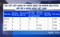Fitch giữ nguyên tín nhiệm 4 ngân hàng Việt Nam