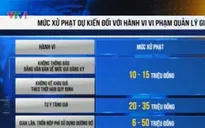 Vi phạm về kê khai giá có thể bị phạt hàng chục triệu đồng