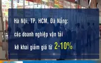 Cước vận tải giảm "nhỏ giọt": Vì sao?