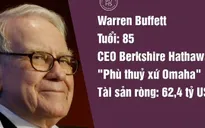 Mark Zuckerberg lọt top những người giàu nhất thế giới