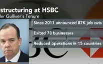 Quyết định cắt giảm nhân lực của Tập đoàn HSBC: Chuyên gia nói gì?
