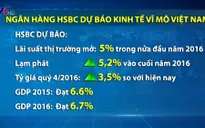 Ngân hàng HSBC dự báo kinh tế vĩ mô Việt Nam