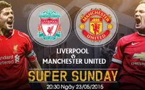 [INFOGRAPHIC] Liverpool - Man Utd: Đại chiến vì Champions League