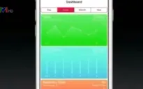 Lưu trữ thông tin sức khỏe - Ứng dụng mới trên iOS