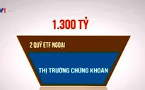 Khối ngoại dự định rút khỏi thị trường