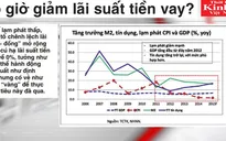Điểm báo sáng 24/12: Bao giờ giảm lãi suất tiền vay?