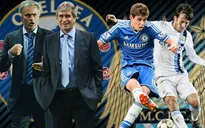 Lịch thi đấu và TT vòng 2 Ngoại hạng Anh: Super Sunday Man City - Chelsea