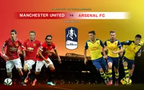 Vì Champions League, Man Utd sẽ “nhả” cho Arsenal tại FA Cup?
