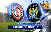 Lịch thi đấu và trực tiếp vòng 10 Ngoại hạng Anh: Rực lửa derby Manchester