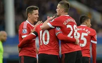 CSKA Moscow – Man Utd: Quỷ đỏ chạy đà cho derby (1h45, 22/10, BDTV)