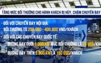 Tăng mức bồi thường cho hành khách bị hủy, chậm chuyến bay