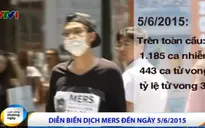Tính đến 5/6, có 1.185 ca nhiễm MERS trên thế giới