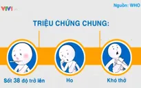 Triệu chứng và cách phòng chống lây nhiễm MERS
