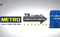 Câu chuyện Metro chuyển giá và những khoảng trống pháp lý