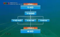 Robocon 2015: Tiếp tục những trận đấu đỉnh cao tại vòng loại phía Bắc