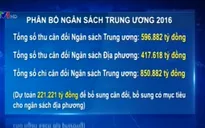 Quốc hội thông qua Nghị quyết phân bổ ngân sách Trung ương năm 2016