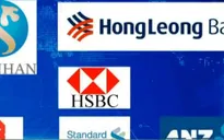 Thị trường tài chính trước thách thức hội nhập