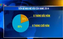 Siết thời gian xử lý nợ xấu sẽ làm khó các ngân hàng?