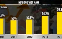 Nợ công của Việt Nam chưa đáng lo ngại
