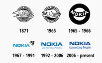 Bất ngờ với logo các hãng Apple, Nokia, Samsung từ thuở "quê mùa"