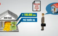 Cần tiếp tục rà soát các khoản phí, lệ phí