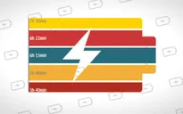 5 smartphone giá rẻ sở hữu pin “khủng”