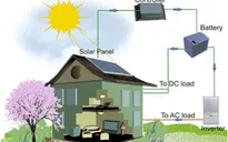 Pin năng lượng mặt trời: Cơ hội sử dụng điện năng miễn phí