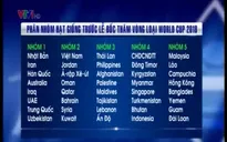 Kết quả phân nhóm hạt giống bốc thăm vòng loại World Cup 2018
