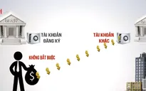 Hà Nội: Khó khăn đòi nợ tiền sử dụng đất