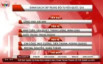 HLV Miura công bố 18 cầu thủ tập trung ĐTQG